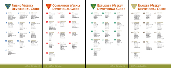 Pathfinder Prepages 2