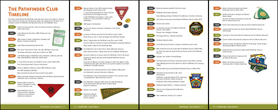 Pathfinder Bible Spread
